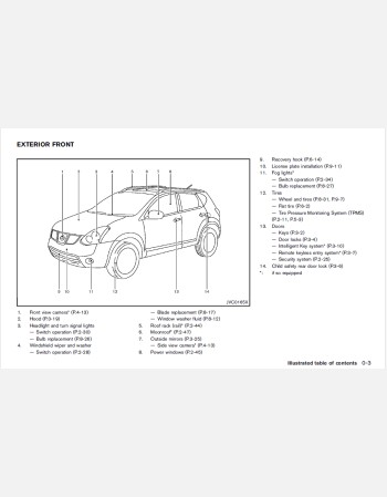 nissan rogue 2013 owners manual